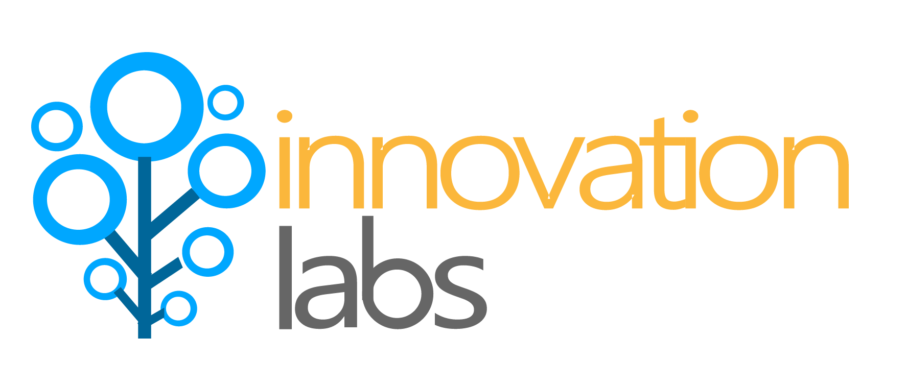 Innovación Labs